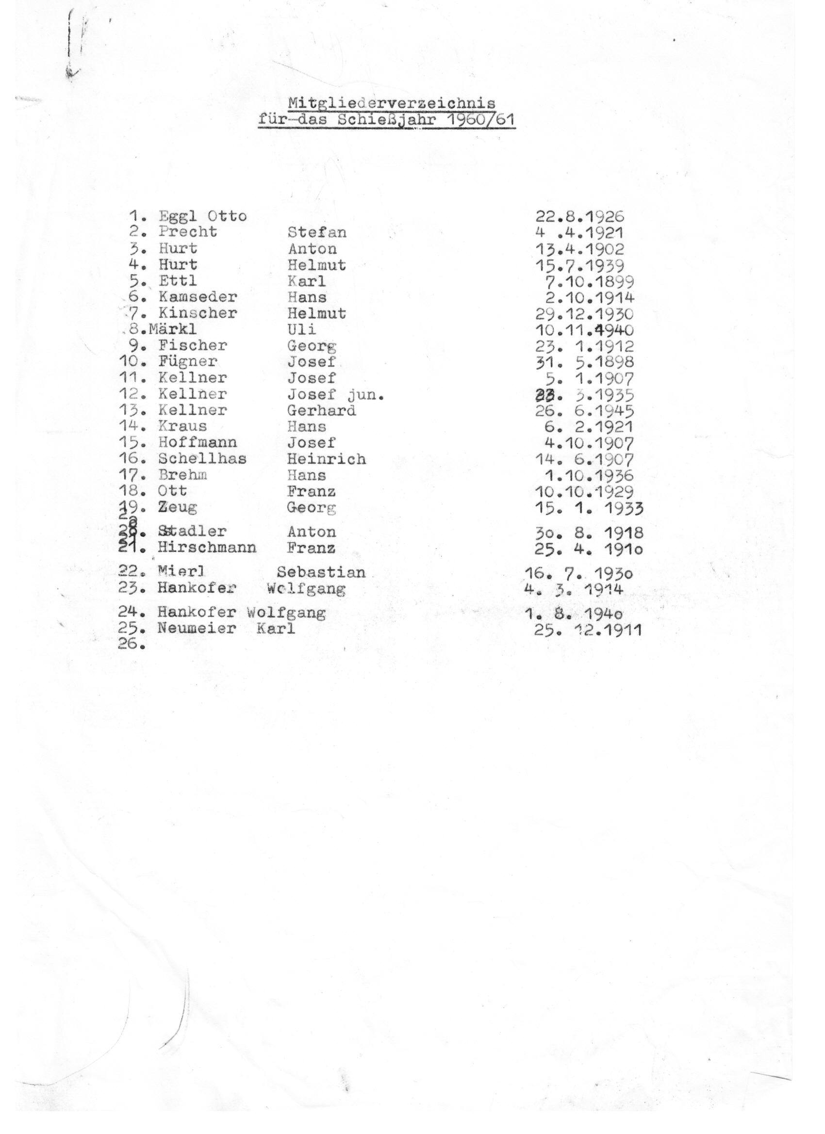 1960 Mitgliederverzeichnis